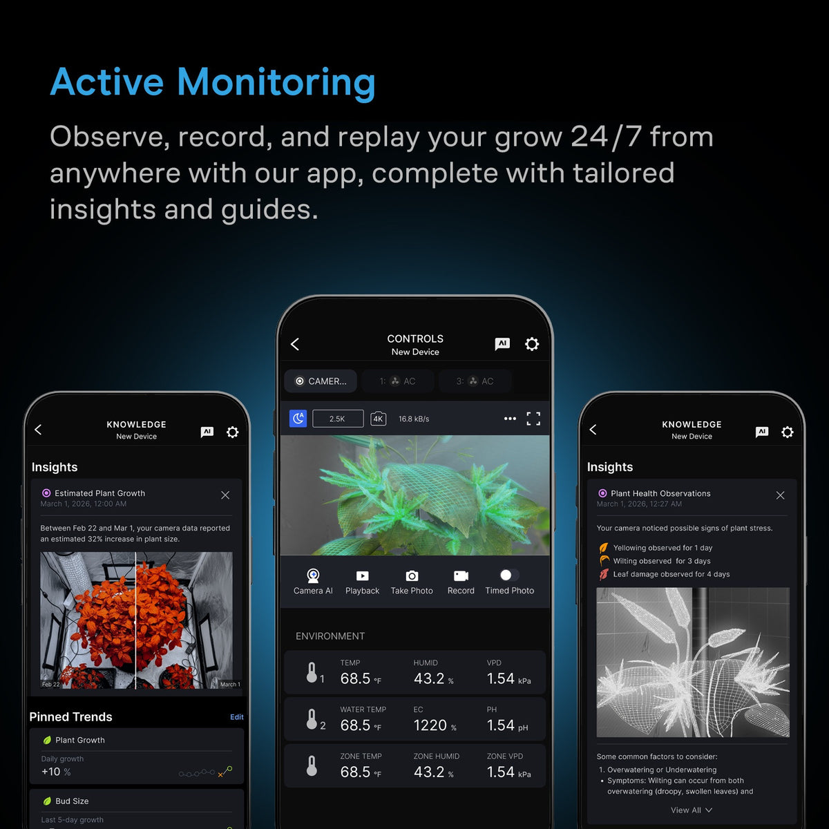 AC Infinity SPECTRON 3 – Infografik Active Monitoring