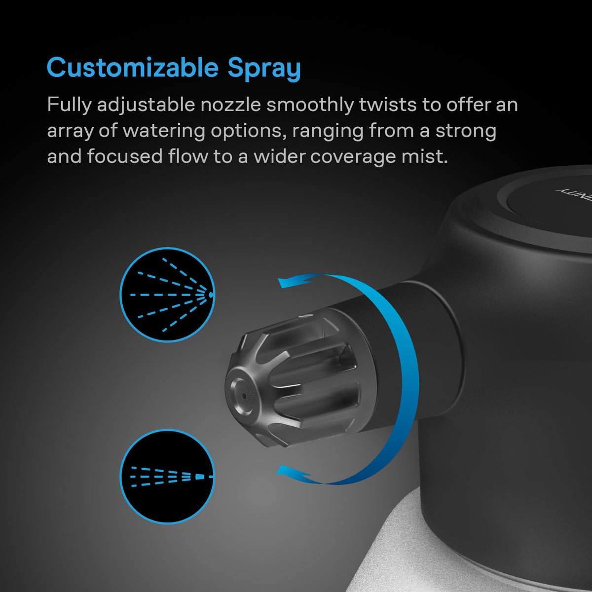 AC Infinity automatischer Wassersprüher – Infografik Customizable Spray
