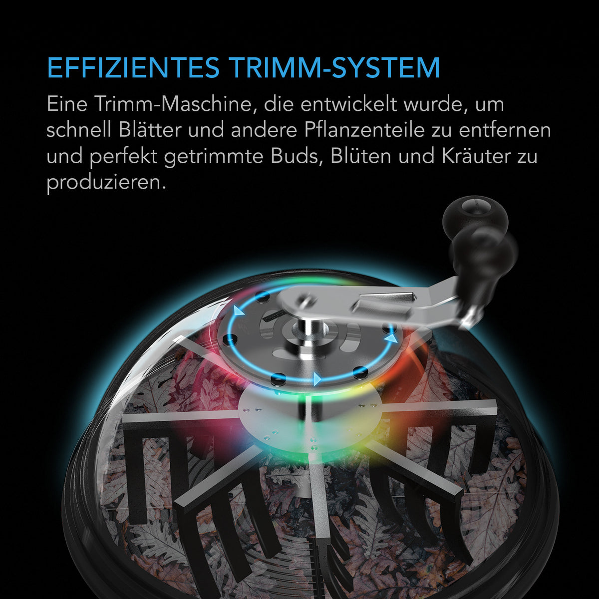 AC Infinity Bud Bowl Trimmer – Infografik Effizientes Trimm-System