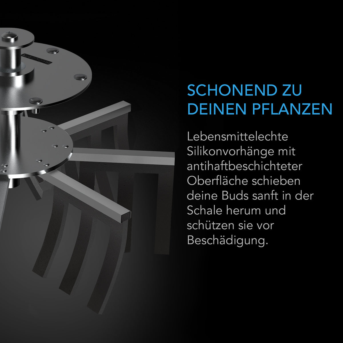 AC Infinity Bud Bowl Trimmer – Infografik Schonend zu deinen Pflanzen