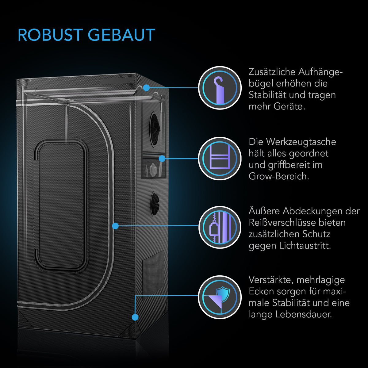 AC Infinity CLOUDLAB 866 – Infografik Robust gebaut