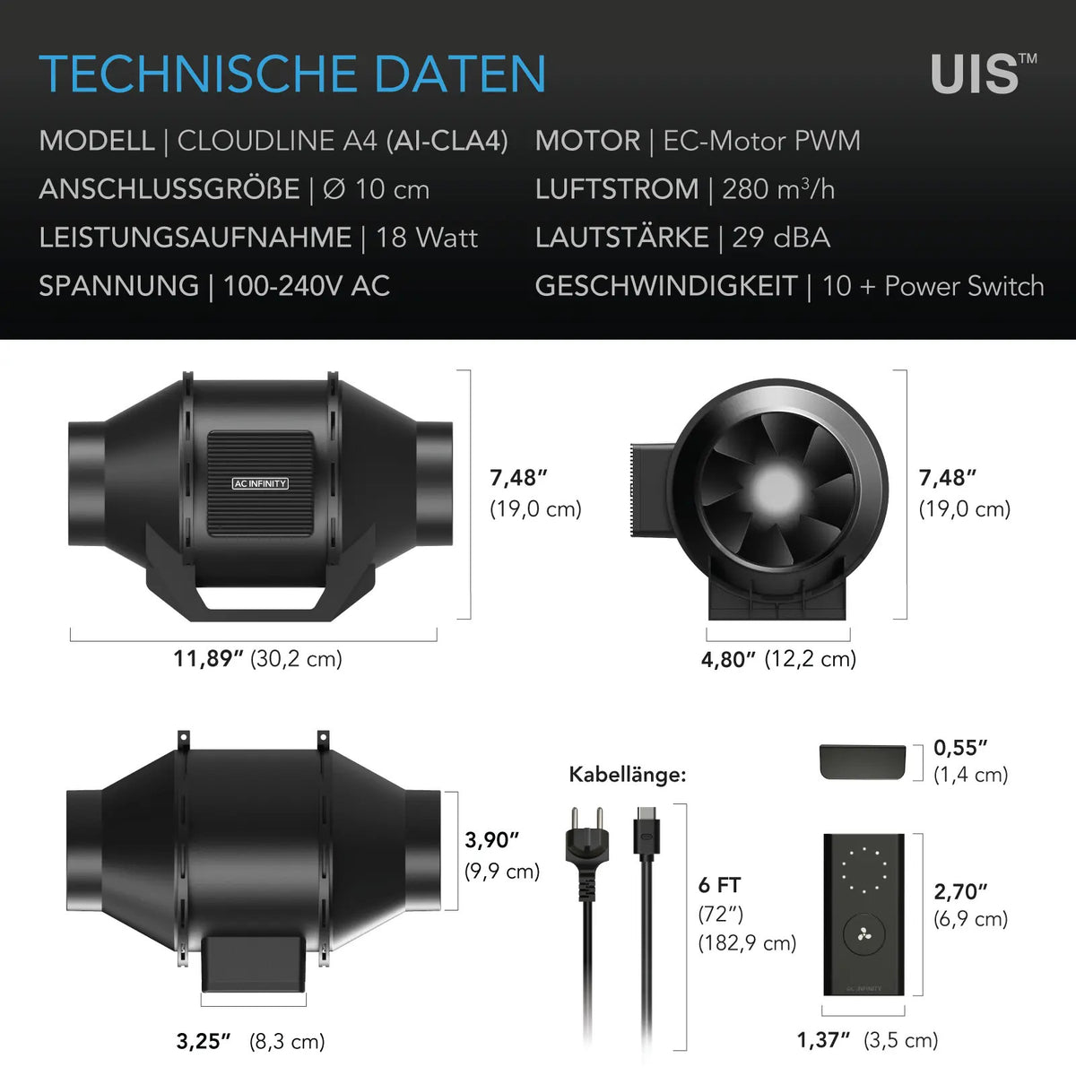 AC Infinity Cloudline A4 – Technische Daten und Maße