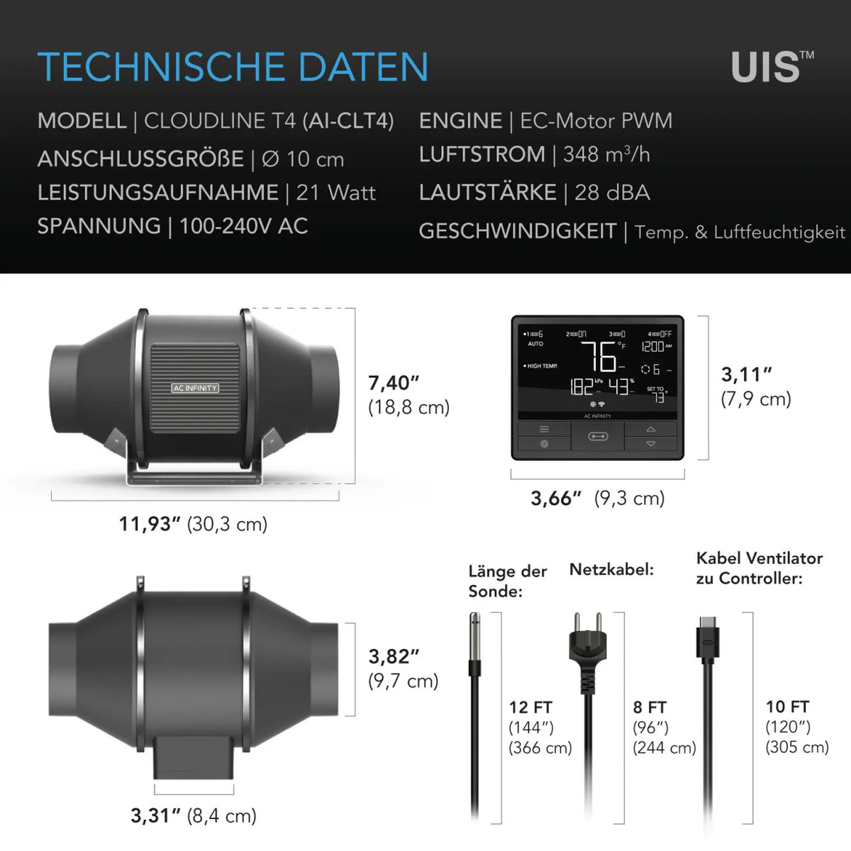 AC Infinity Cloudline Pro T4 – Technische Daten und Maße