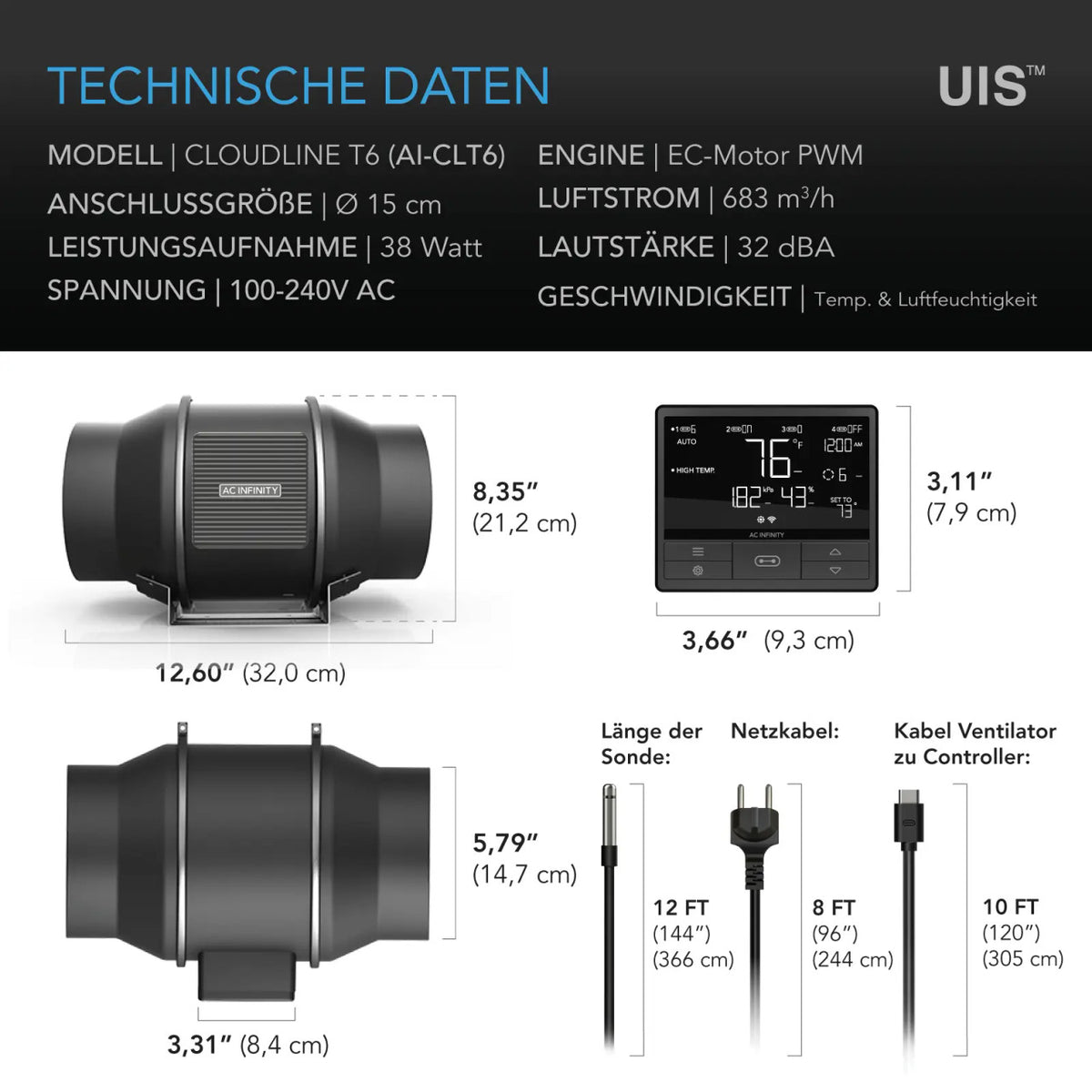 AC Infinity Cloudline Pro T6 – Technische Daten und Maße