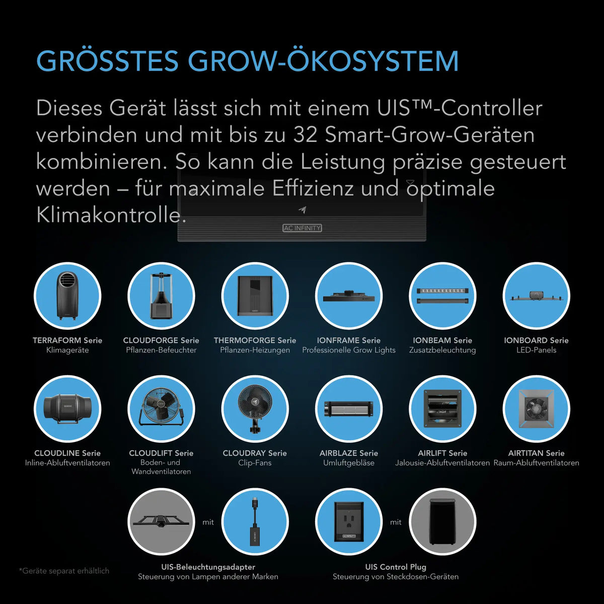 AC Infinity CLOUDLINE T8 – Infografik zur Steuerung per UIS-Controller mit kompatiblen Geräten