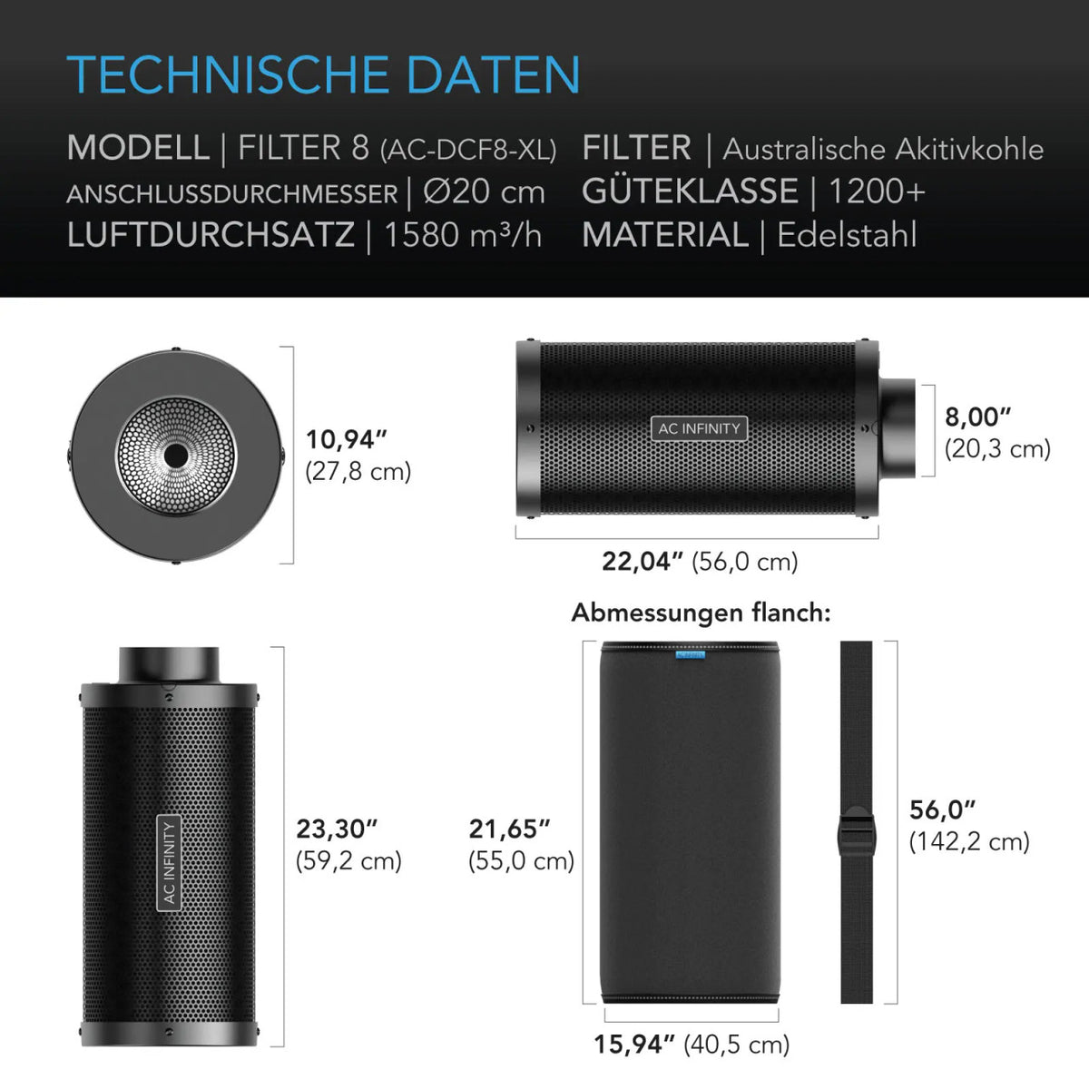 AC Infinity Aktivkohlefilter XL – Technische Daten und Maße