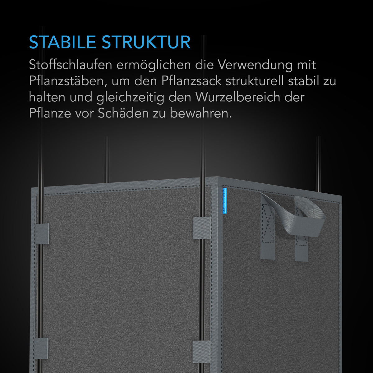 AC Infinity Stofftöpfe quadratisch – Infografik Stabile Struktur