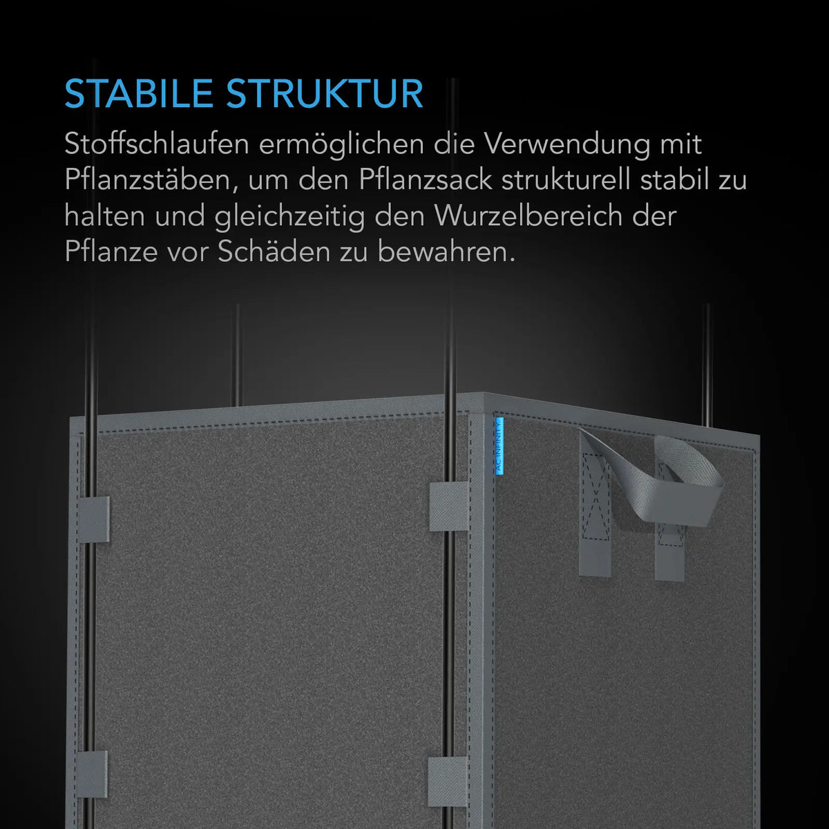 AC Infinity quadratische Stofftöpfe – Infografik Stabile Struktur