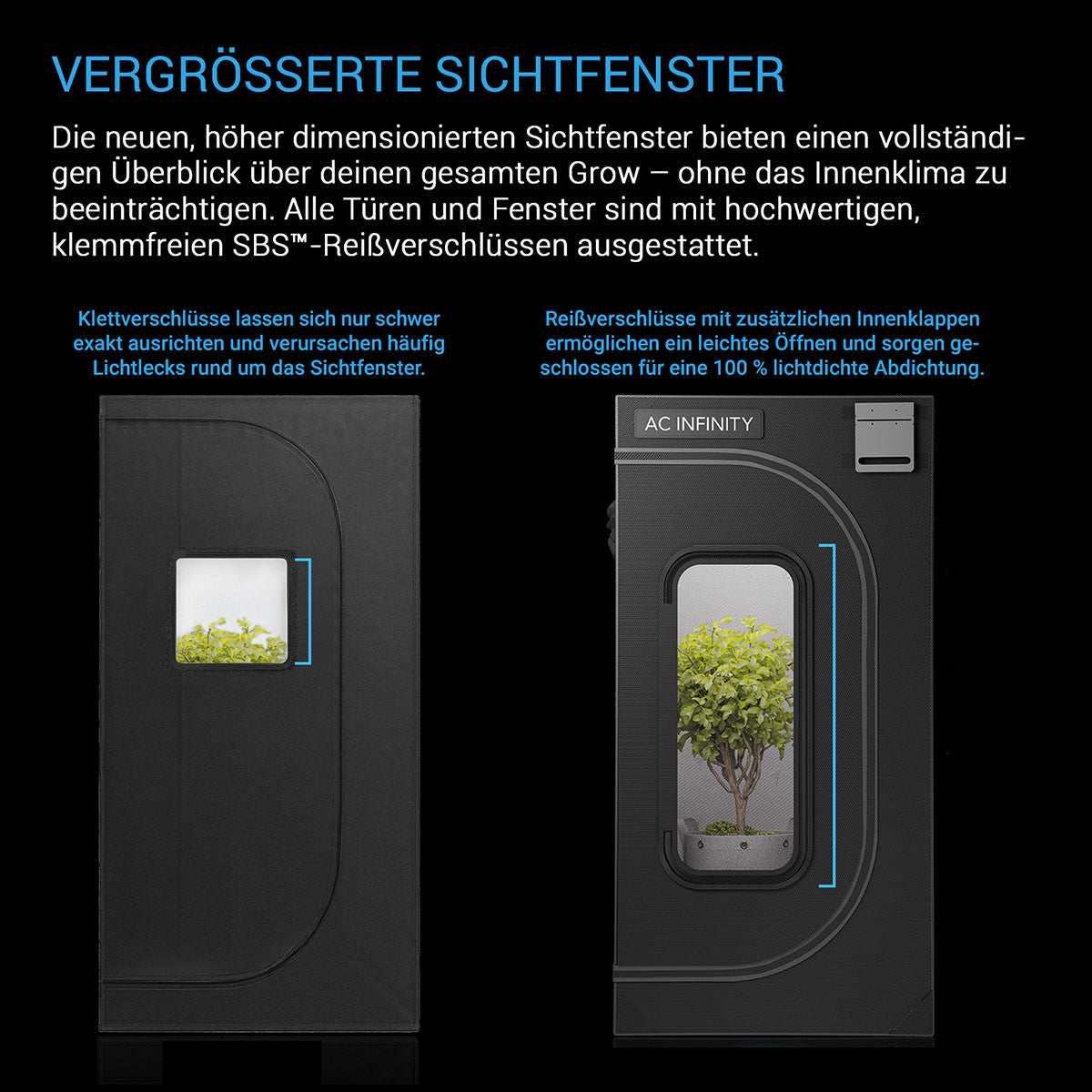 AC Infinity CLOUDLAB 733 Gen3 – Infografik Vergrößerte Sichtfenster