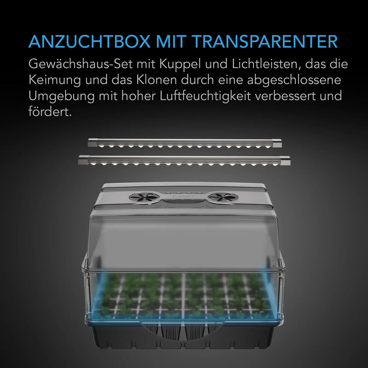 AC Infinity Stecklings-Gewächshaus – Infografik Anzuchtbox