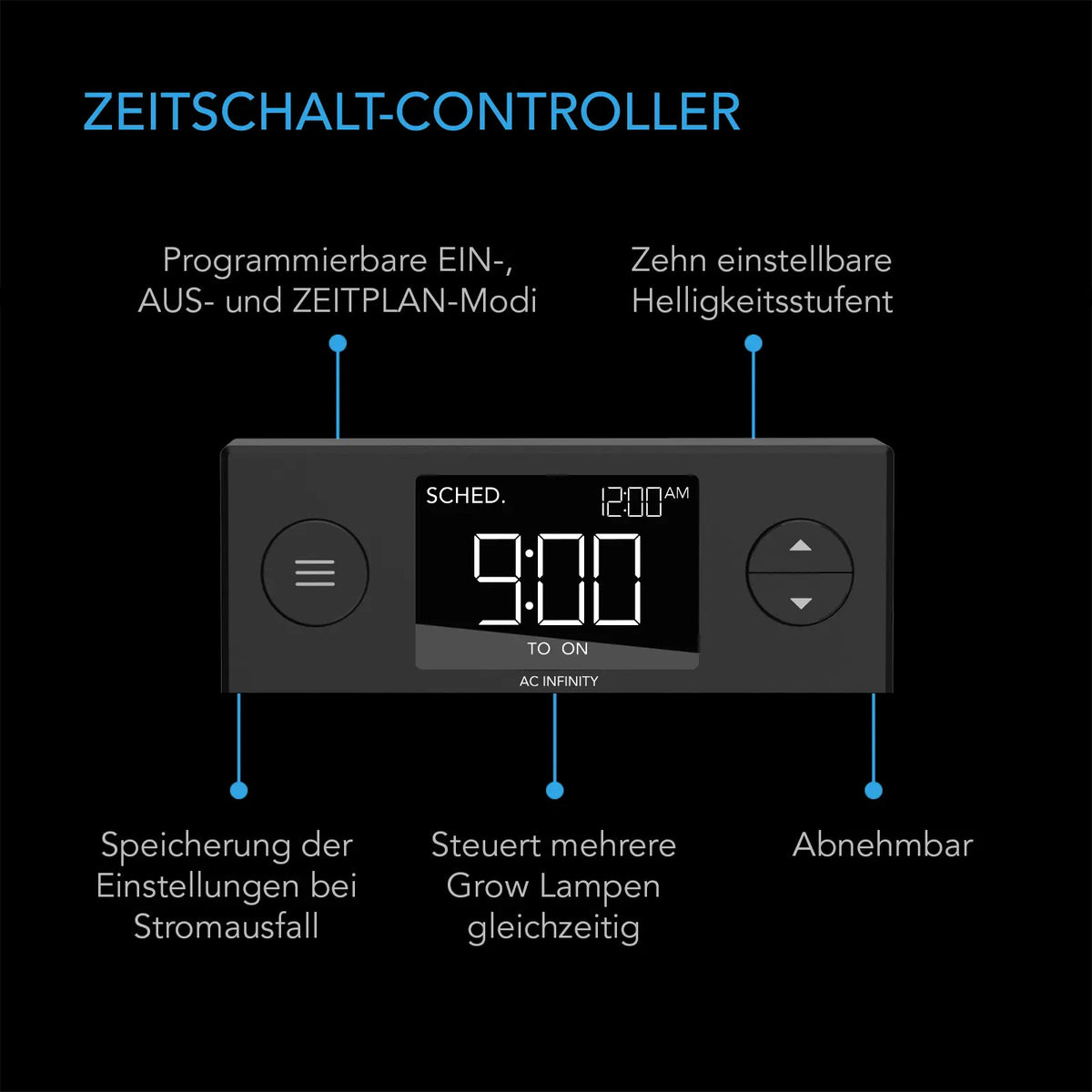 AC Infinity Stecklings-Gewächshaus – Infografik Zeitschalt-Controller