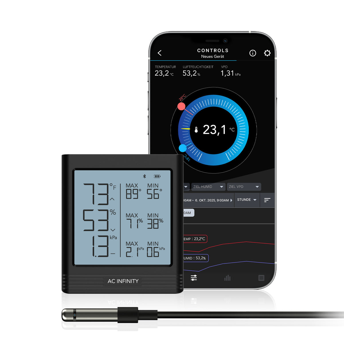 AC Infinity CLOUDCOM B1 – Thermo-Hygrometer mit Bluetooth-App