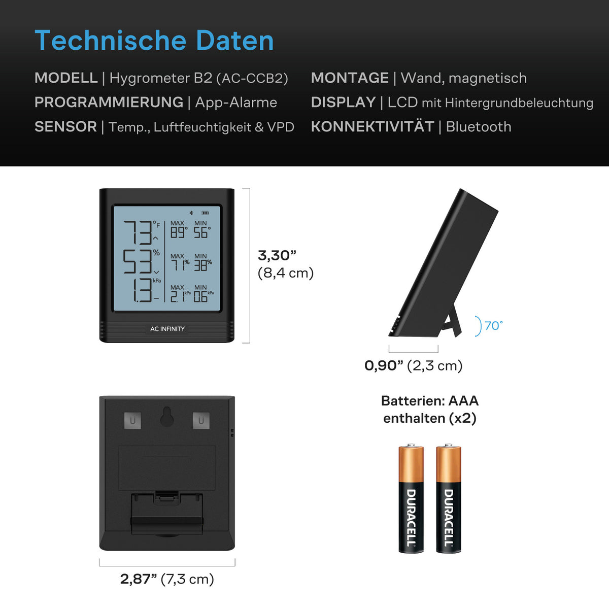 AC Infinity CLOUDCOM B2 – Technische Daten und Maße