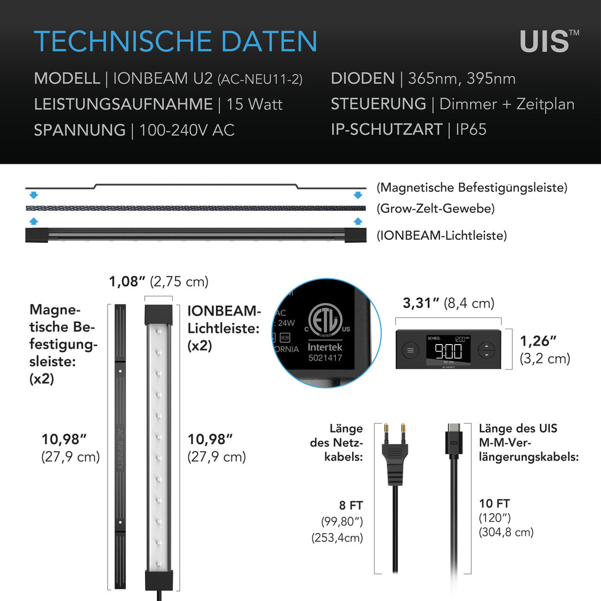 AC Infinity IONBEAM U2 – Technische Daten und Maße