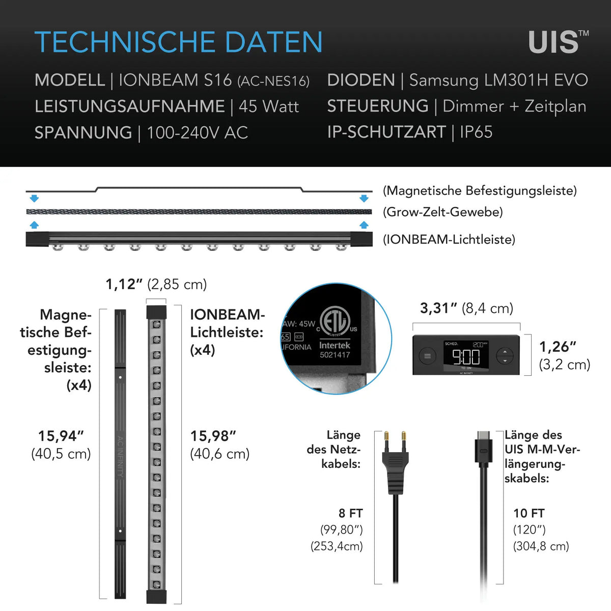 AC Infinity IONBEAM S16 – Technische Daten und Maße