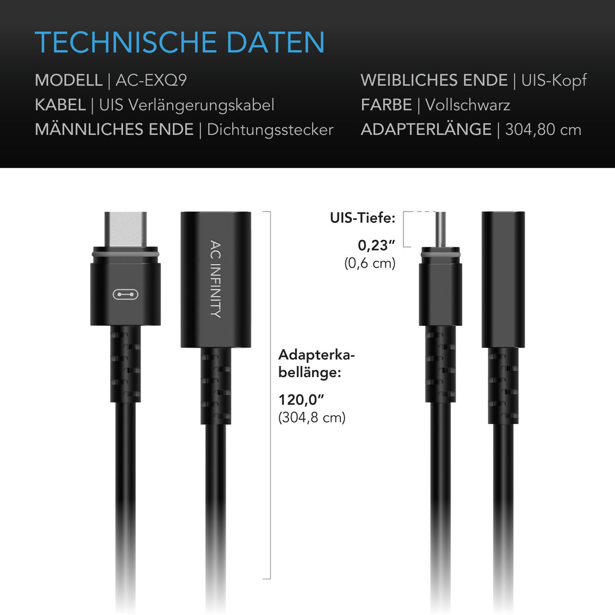 AC Infinity UIS-Verlängerungskabel – Technische Daten und Maße