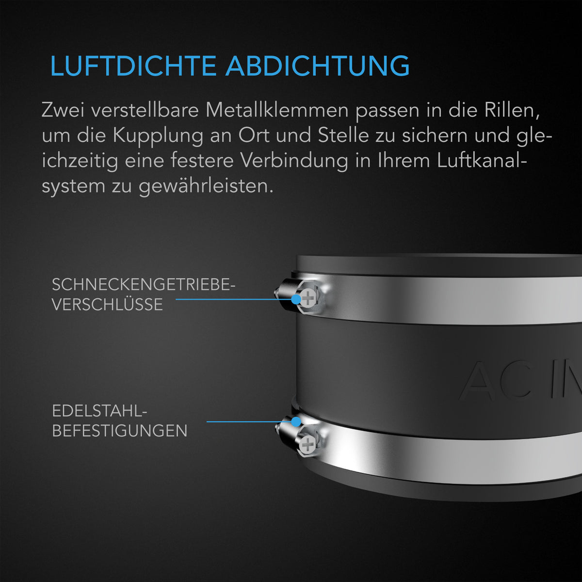 AC Infinity Geräuschreduktionsklemme – Infografik Luftdichte Abdichtung