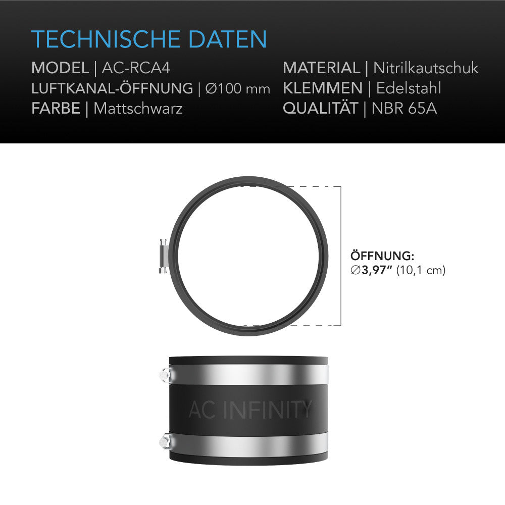 AC Infinity Geräuschreduktionsklemme – Technische Daten und Maße