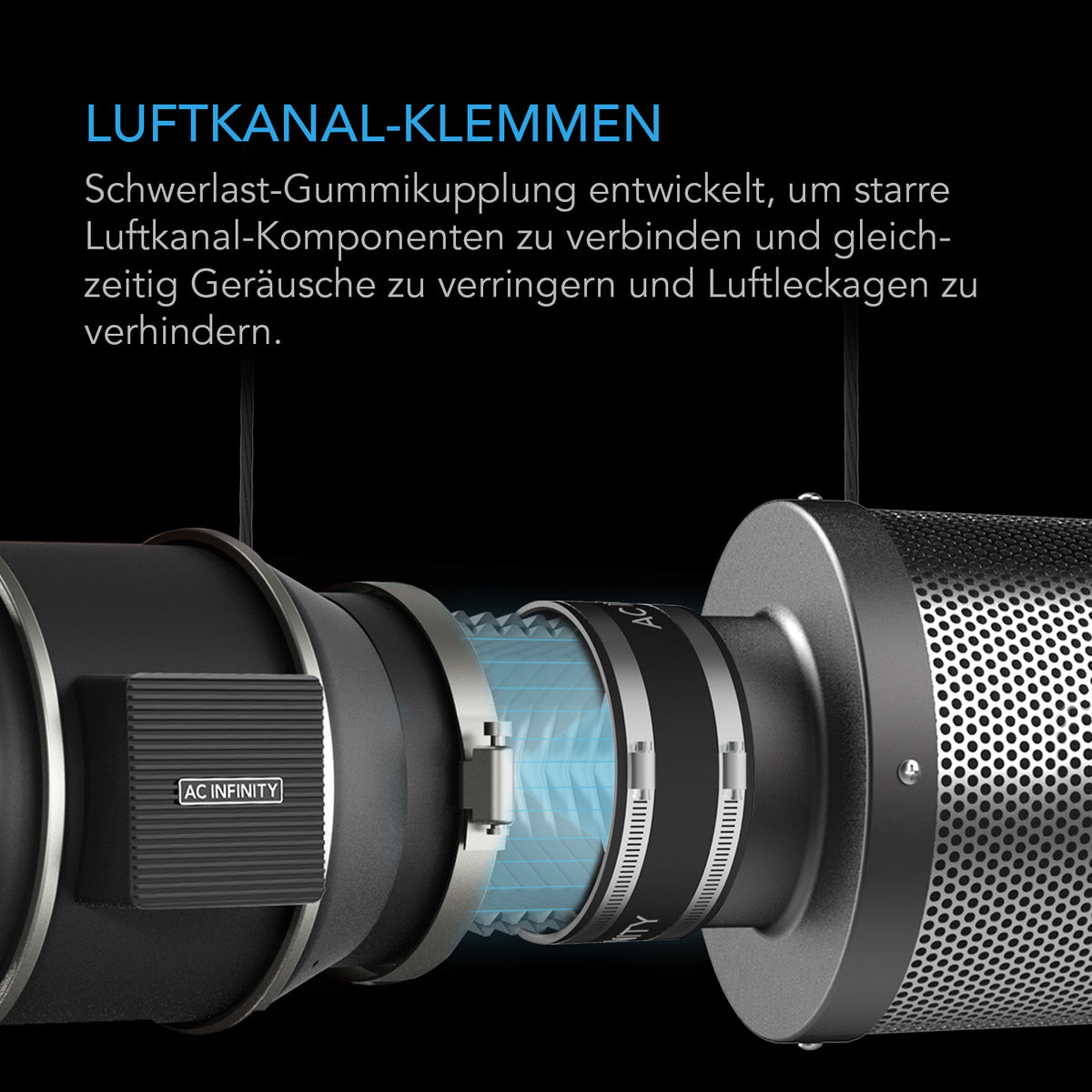 AC Infinity Geräuschreduktionsklemme – Infografik Luftkanal-Klemmen