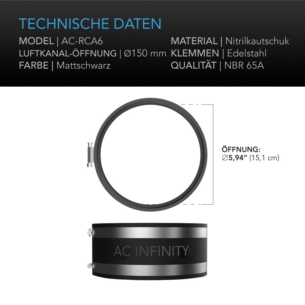 AC Infinity Geräuschreduktionsklemme – Technische Daten und Maße