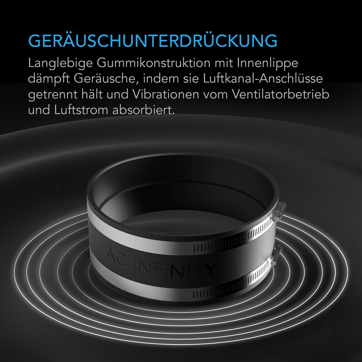 AC Infinity Geräuschreduktionsklemme – Infografik Geräuschunterdrückung