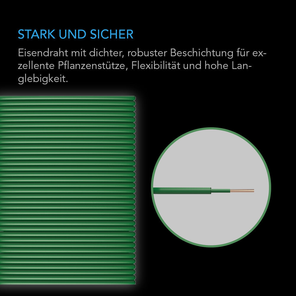 AC Infinity Weiche Drehbinder – Infografik Stark und sicher