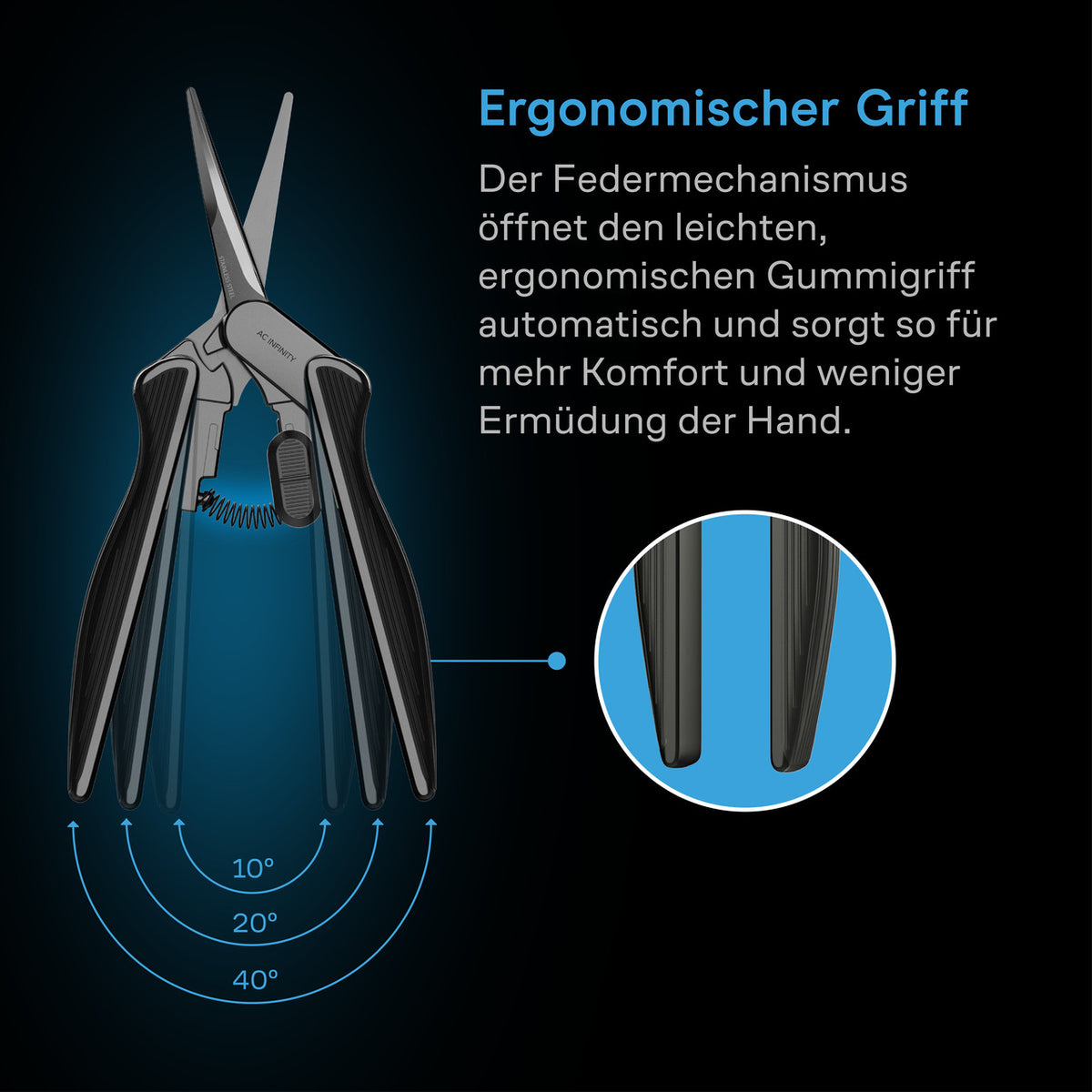 AC Infinity gebogene Mikrospitzenschere – Infografik Ergonomischer Griff
