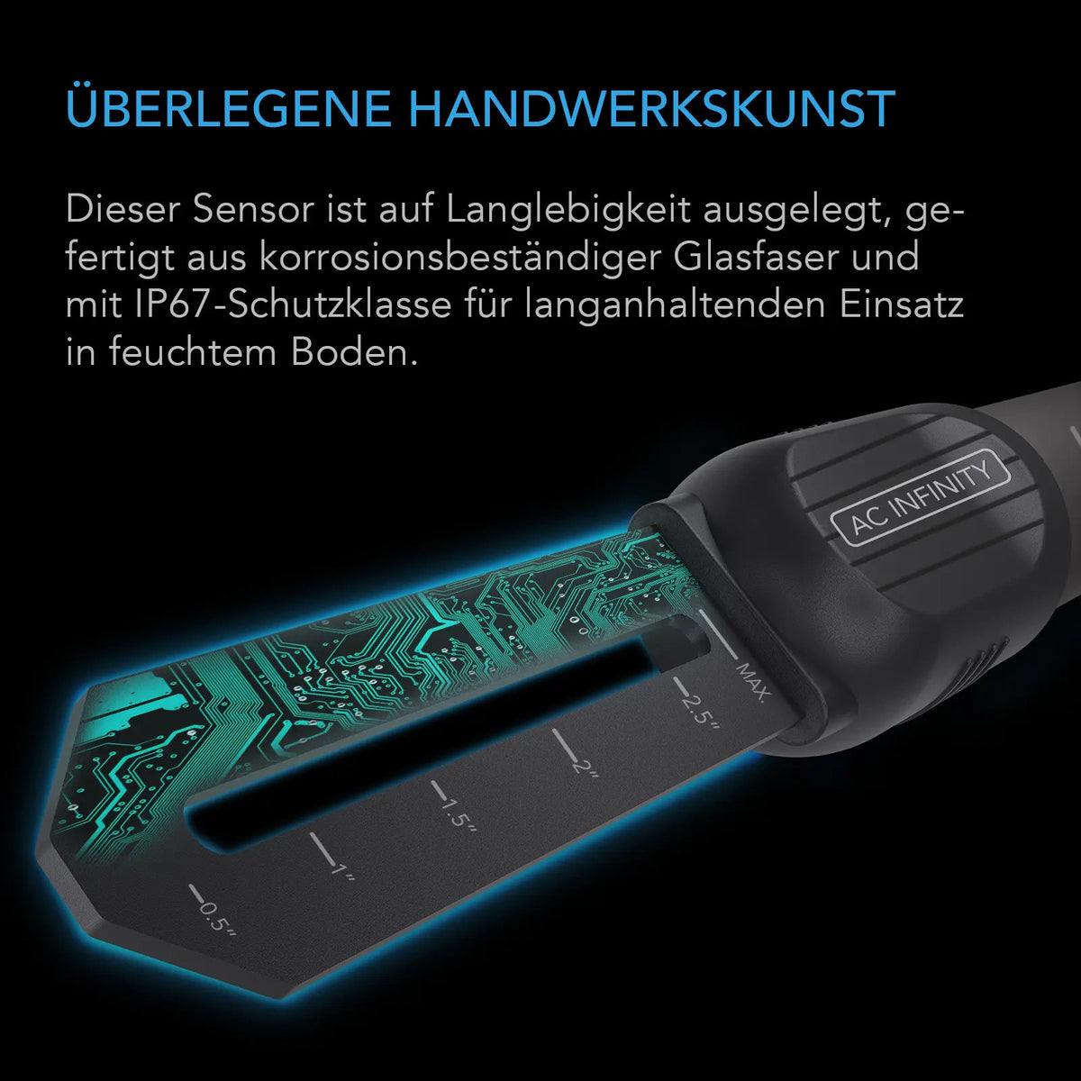 AC Infinity Bodensensor – Infografik Überlegene Handwerkskunst