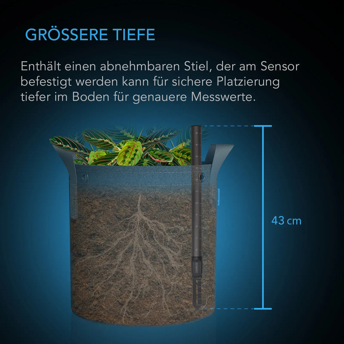 AC Infinity Bodensensor – Infografik Größere Tiefe