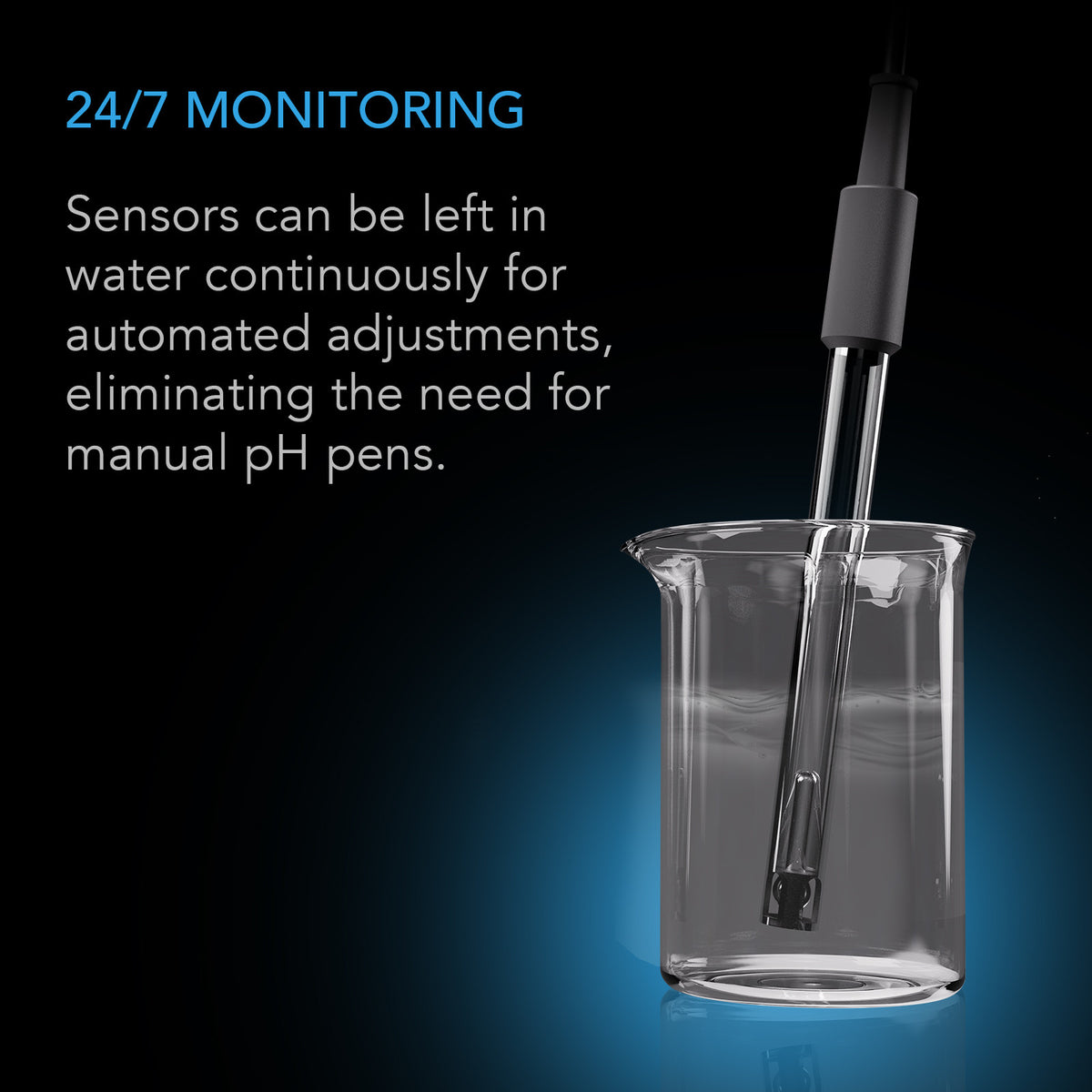 AC Infinity Hydro Sensor – Infografik 24/7 Monitoring