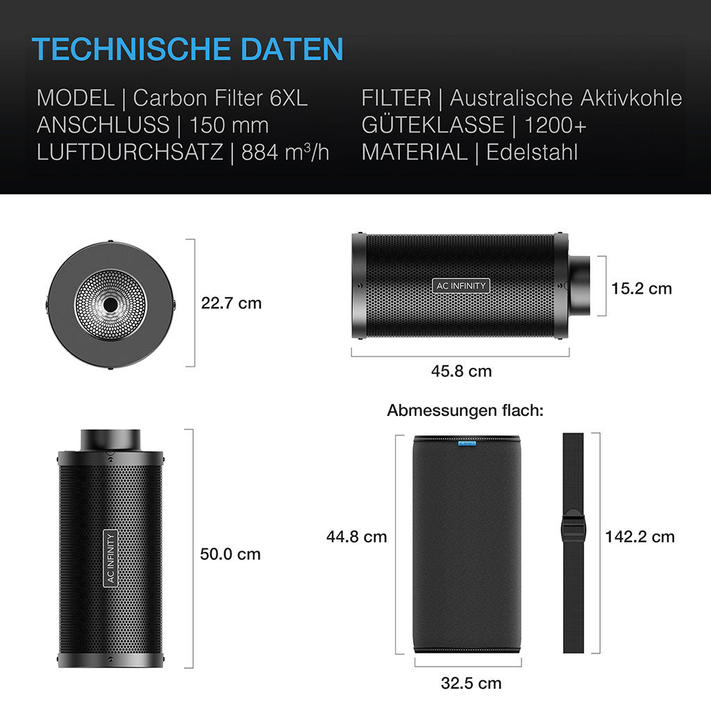 AC Infinity Aktivkohlefilter XL – Technische Daten und Maße