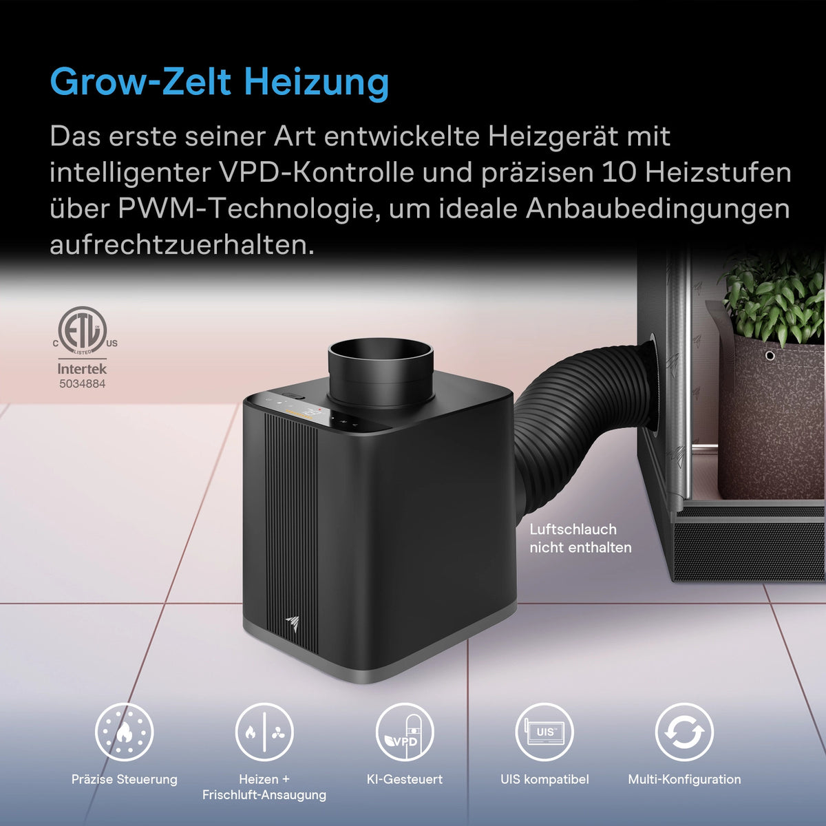 AC Infinity THERMOFORGE T7 – Infografik Grow-Zelt Heizung
