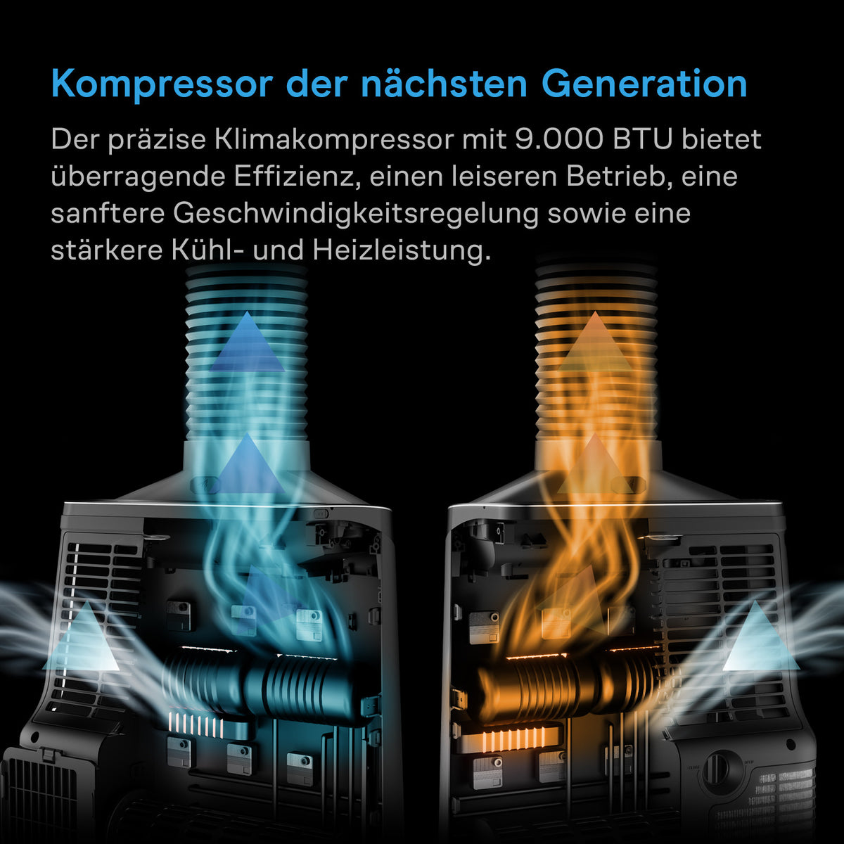 AC Infinity TERRAFORM 9 – Infografik Kompressor der nächsten Generation