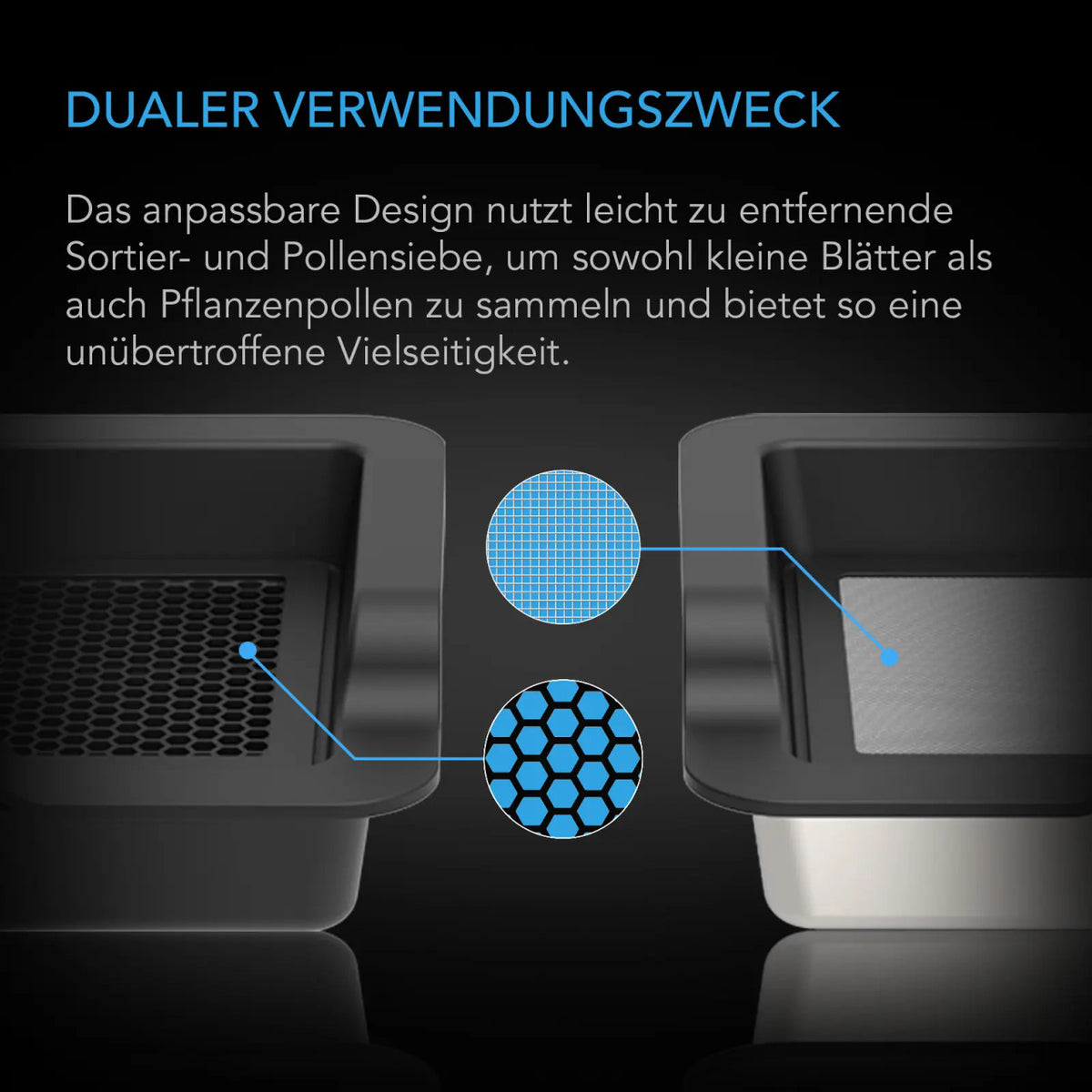 AC Infinity großes Trim-Tablett-System – Infografik Dualer Verwendungszweck