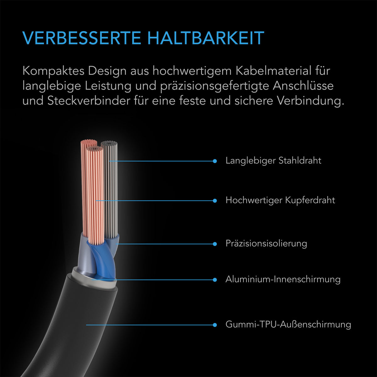 AC Infinity UIS-Verlängerungskabel – Bild 3