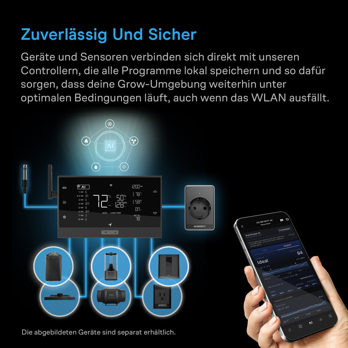 AC Infinity UIS-Steuerstecker – Infografik Zuverlässig und sicher