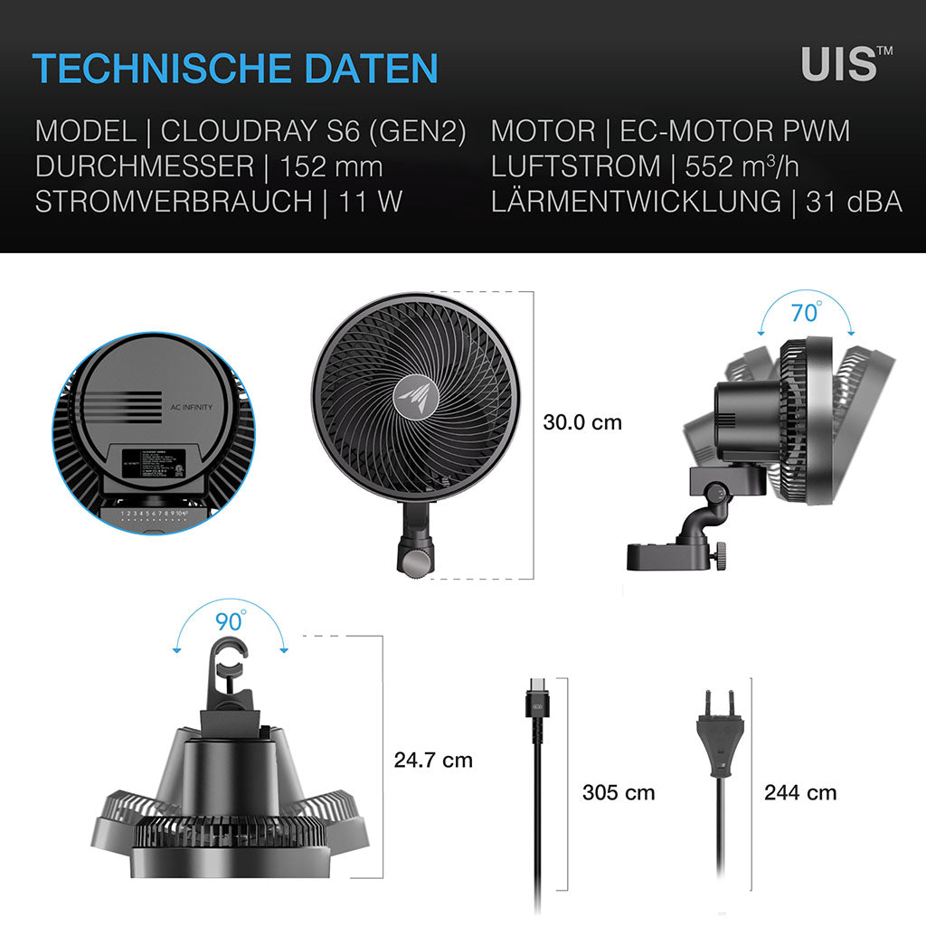 Technische Daten des AC Infinity CLOUDRAY S6