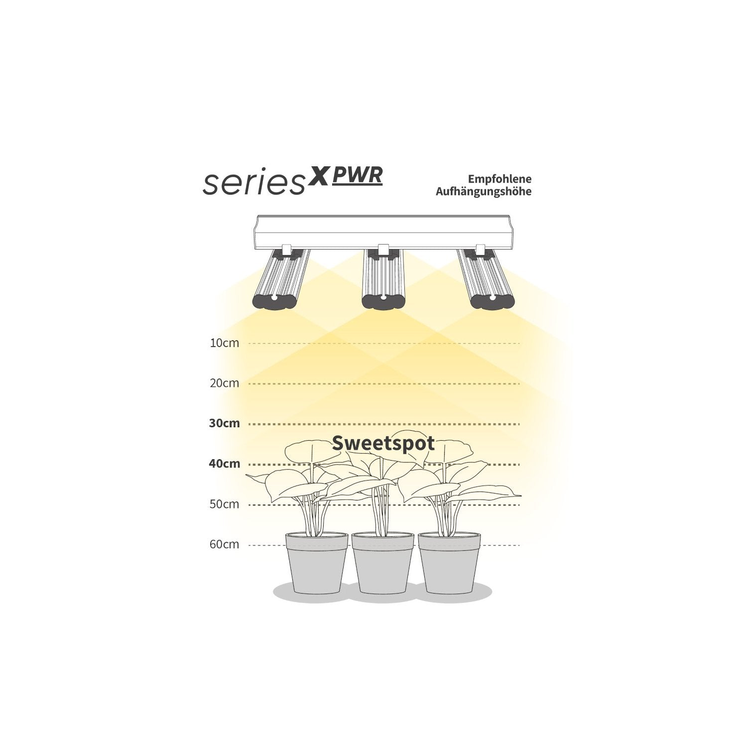 Greenception GCx 2solo PWR 80 W