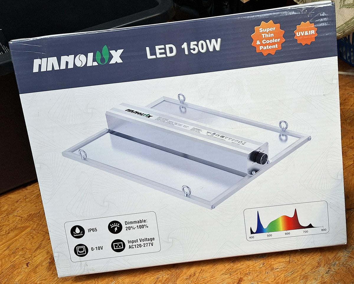 Nanolux LED RG150, Karton mit Aufhängung und Kenndaten