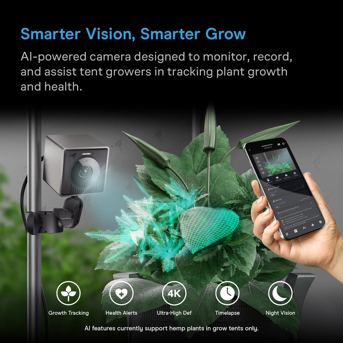 AC Infinity SPECTRON 3 – Infografik Smarter Vision, Smarter Grow