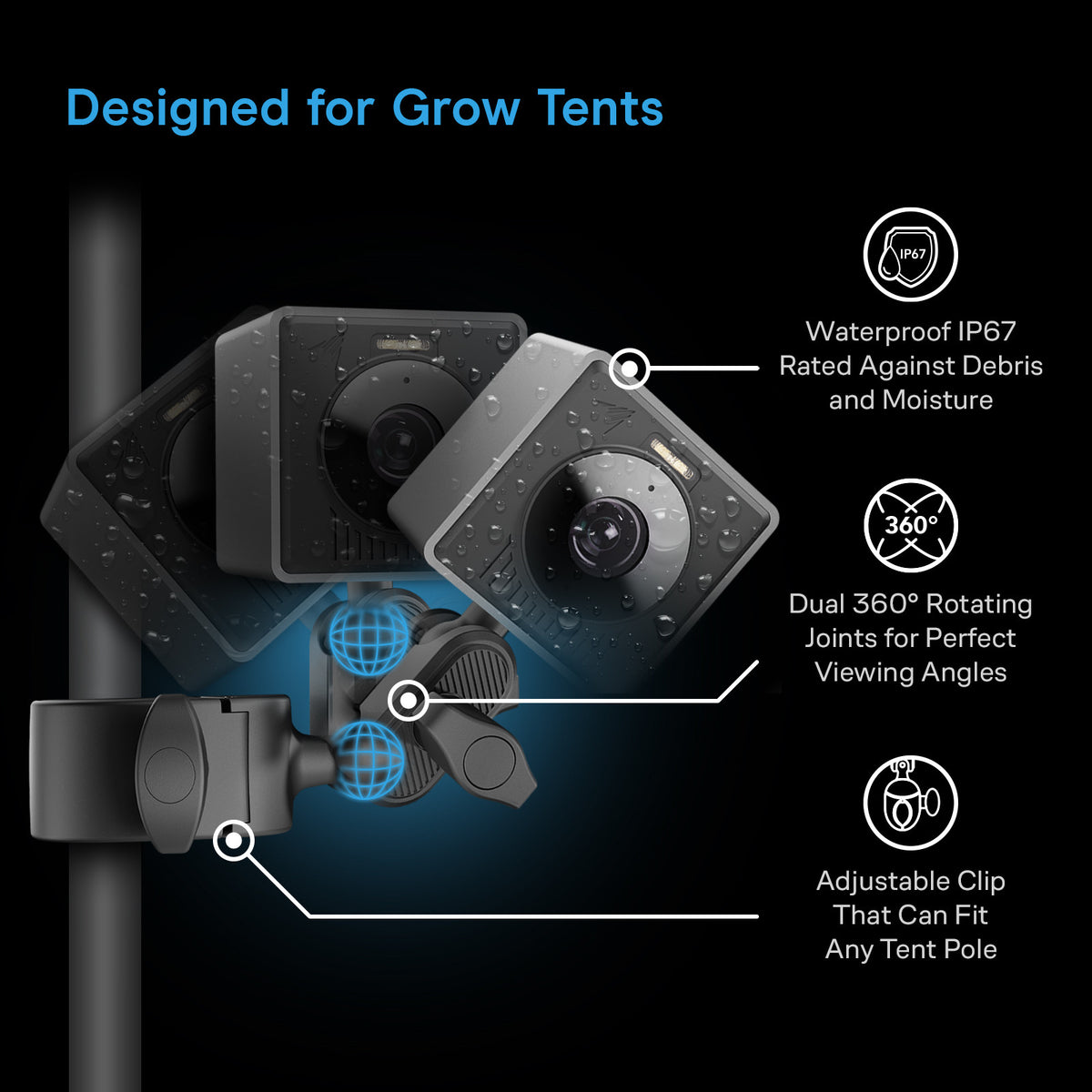 AC Infinity SPECTRON 3 – Infografik Designed for Grow Tents