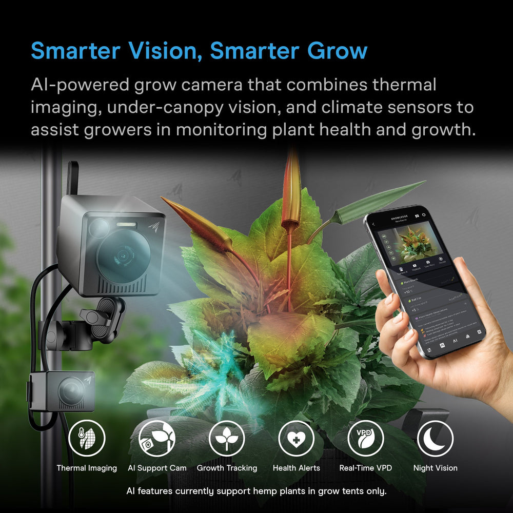 AC Infinity SPECTRON 7 – Infografik Smarter Vision, Smarter Grow