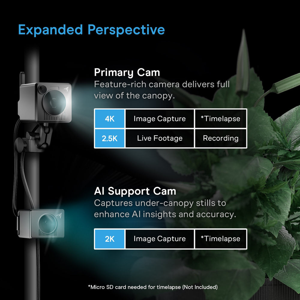 AC Infinity SPECTRON 7 – Infografik Expanded Perspective