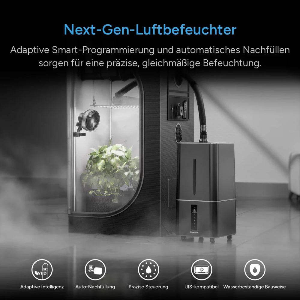 AC Infinity CLOUDFORGE T7 – Infografik Next-Gen-Luftbefeuchter