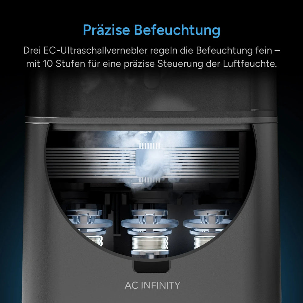 AC Infinity CLOUDFORGE T7 – Infografik Präzise Befeuchtung
