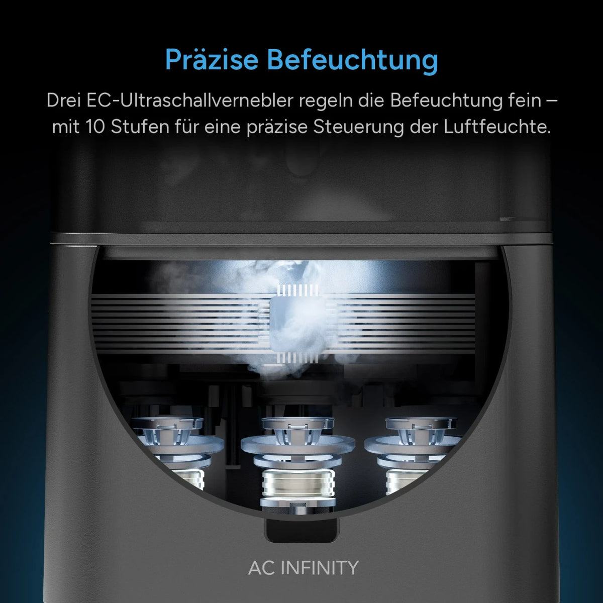 AC Infinity CLOUDFORGE T7 – Infografik Präzise Befeuchtung