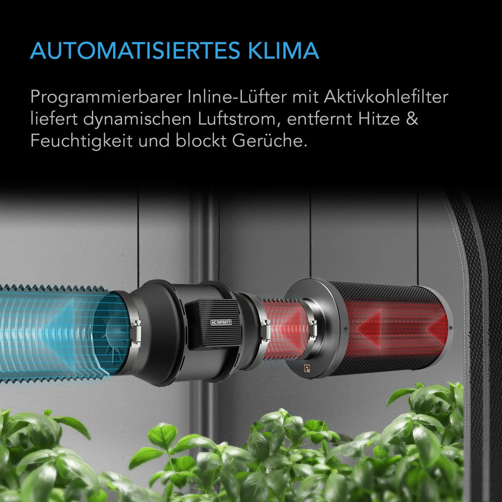 AC Infinity Advance Grow-Komplettset – Infografik Automatisiertes Klima