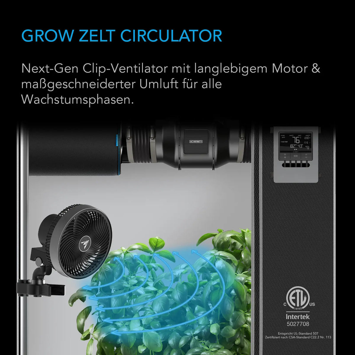 AC Infinity Advance Grow-Komplettset – Infografik Grow Zelt Circulator