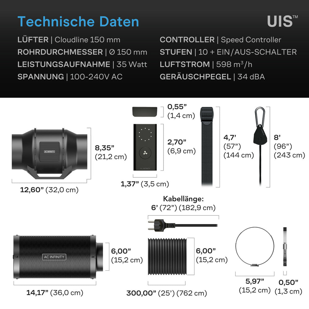 AC Infinity Luftfilter-Set – Technische Daten und Maße