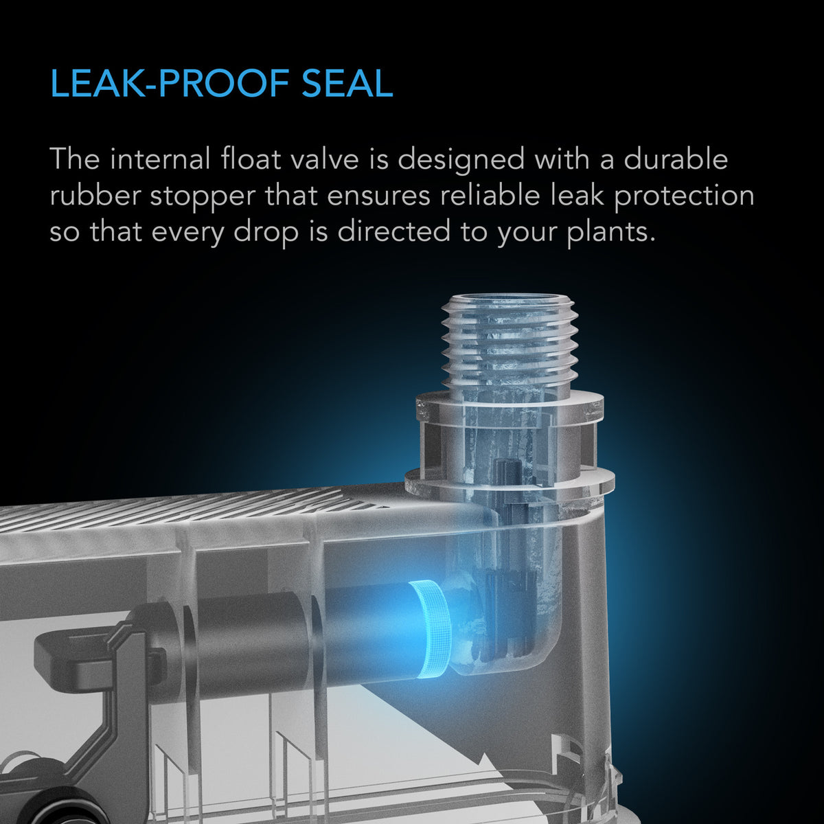 AC Infinity Auto-Fill-Ventilset – Infografik Leak-Proof Seal